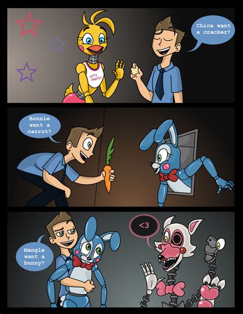 fnaf roxy porn comics|FNaF porn comics, Five Nights at Freddys cartoon comics read .